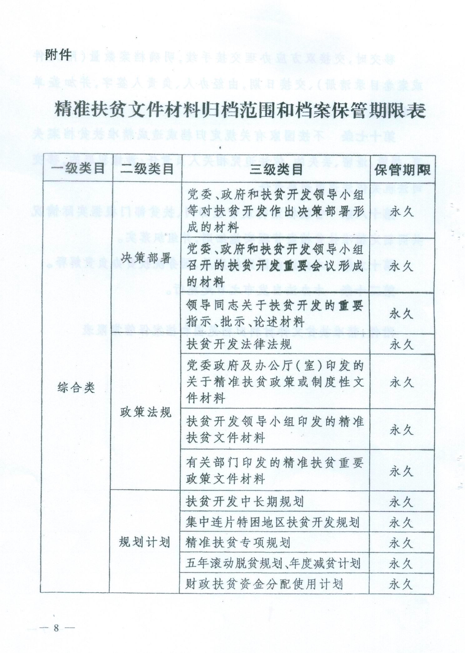 国务院扶贫开发领导小组办公室《关于做好精准扶贫档案工作的意见》和